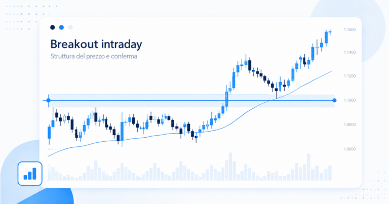 breakout