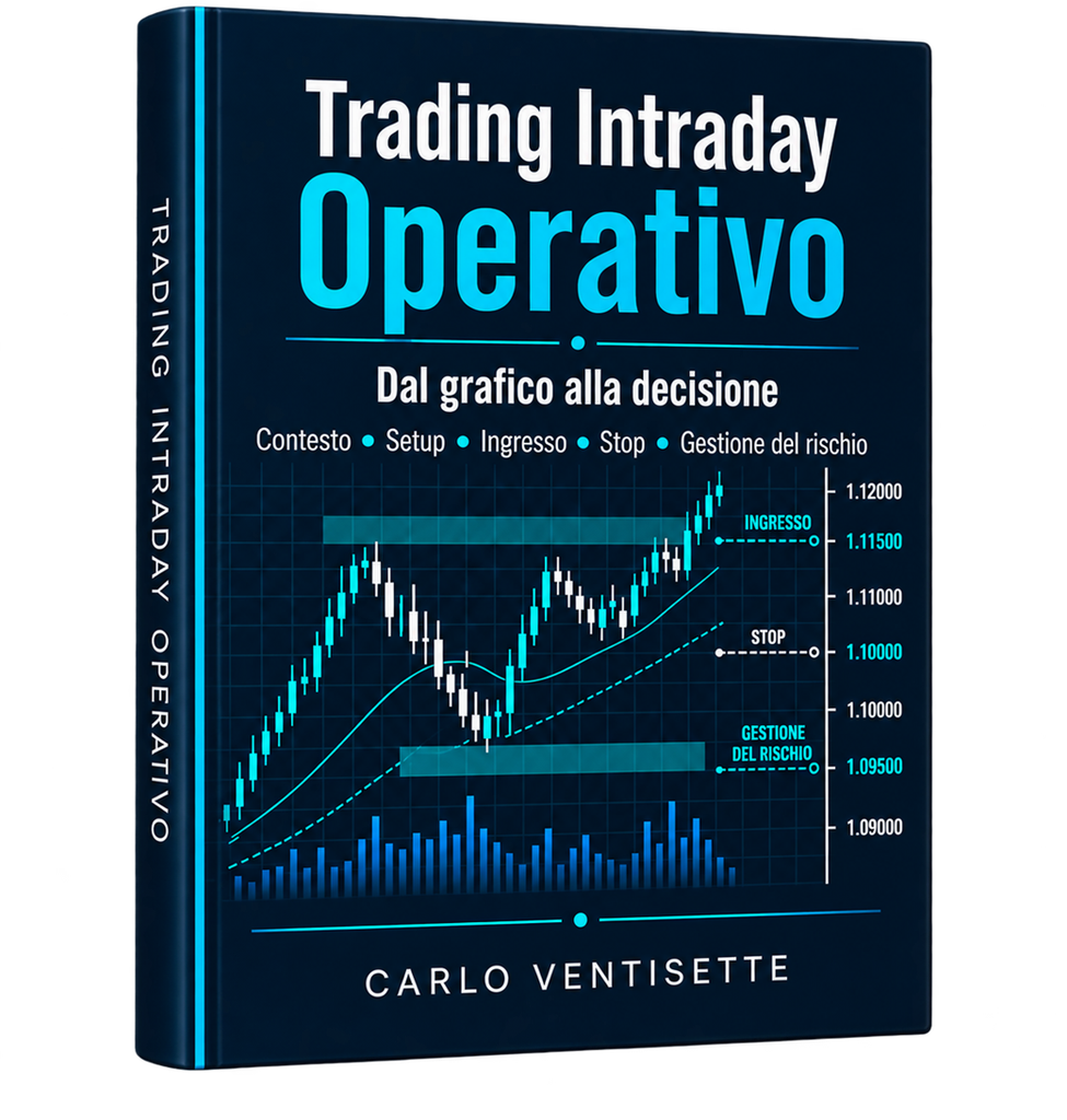 Copertina del libro Trading Intraday Operativo di Carlo Ventisette