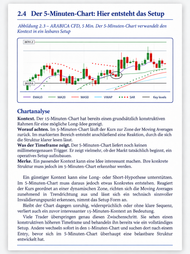 Beispielseite aus Intraday-Trading in der Praxis mit Analyse eines 5-Minuten-Charts